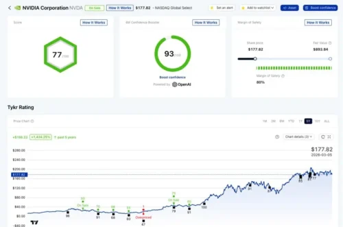 Tykr Review 2026: Is This AI Stock Screener Worth It?