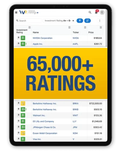 One Full Year of Access to Over 65,000 Weiss Ratings