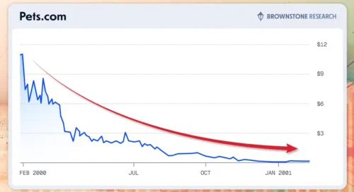 AI IPO Tsunami Review: Jason Bodner’s IPO Multiplier Strategy