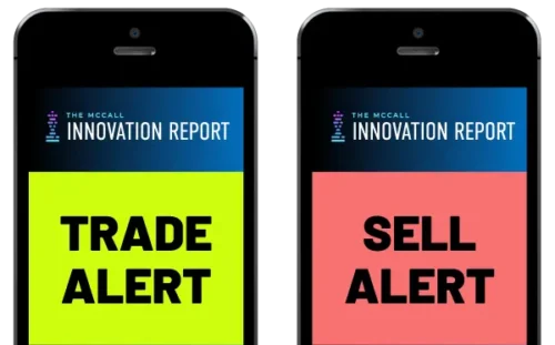 Buy and Sell Alerts