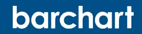 Barchart Premier