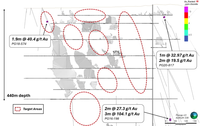 image West Red Lake Gold Intersects 16.16 g/t Au over 1.5 Metres and 10.94 g/t Au over 1.5 Metres at Starratt-Olsen, Advancing Multi-Asset Strategy at Madsen