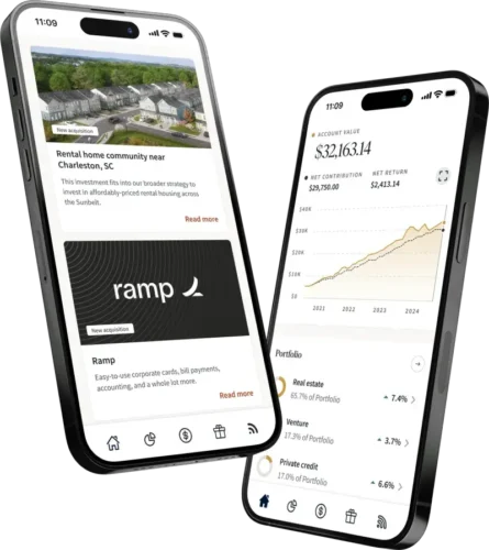 Fundrise Review 2026: Fees, Returns, Pros, Cons & How It Works