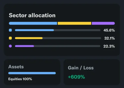 Yahoo Finance Plus Review 2026: Features, Pricing & My Verdict