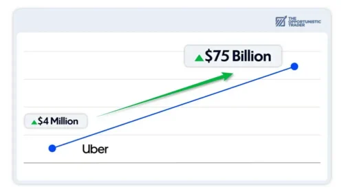 Trillion-Dollar Transfer Review: Larry Benedict's $1 Trillion Opportunity