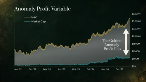 Garrett Goggin Great Rotation Review: Are “Golden Anomaly” Miners Legit?